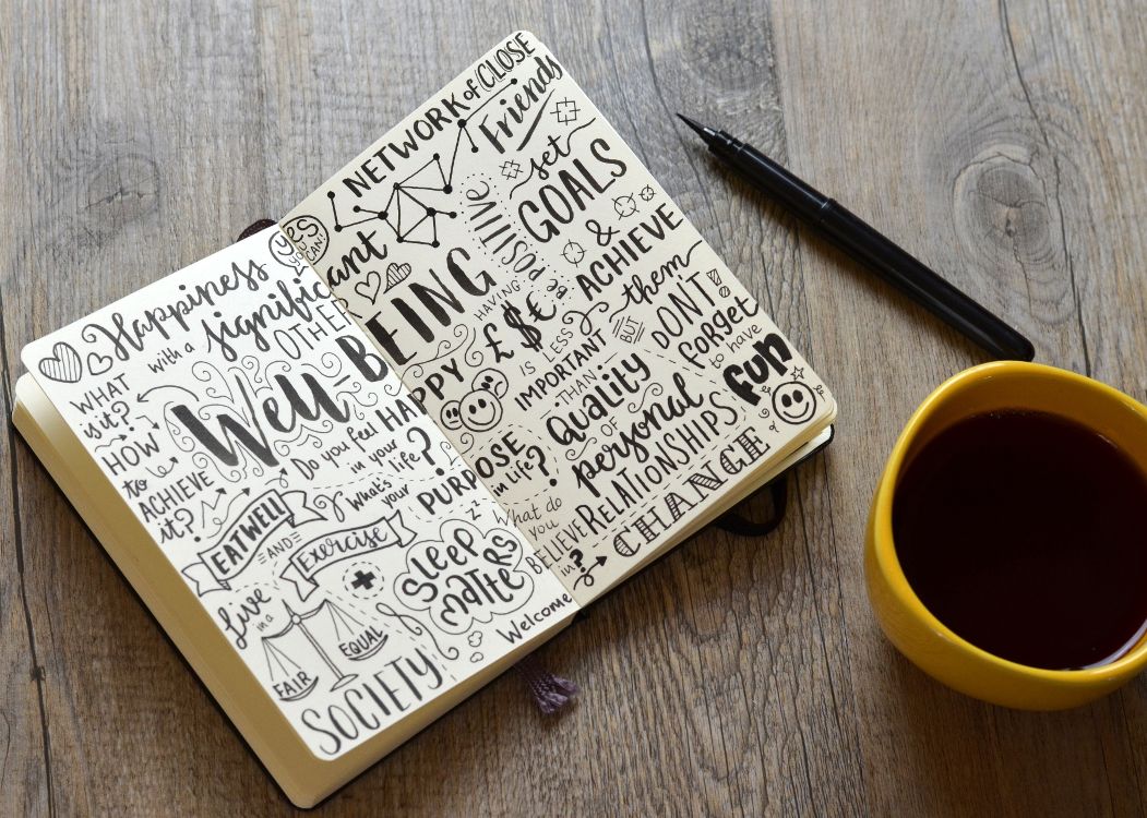 Book of doodles about wellbeing with yellow coffee cup and black pen on wood grained table top